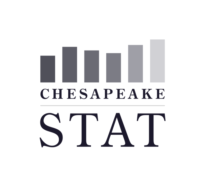 Chesapeake Stat