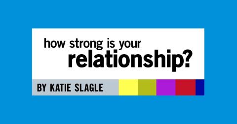 How Strong is Your Relationship?